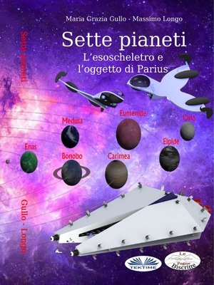 cover image of Sette Pianeti